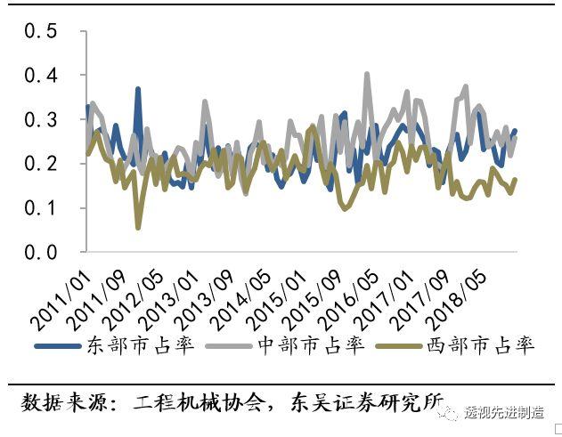 龙工推土机亮相国际机械展