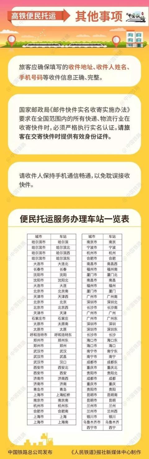 高铁可以托运吗