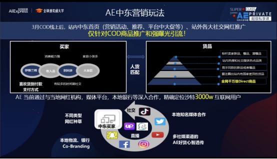 全国货到付款购物网,全国货到付款网站