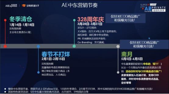 全国货到付款购物网,全国货到付款网站