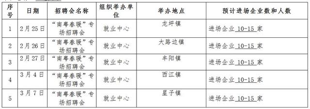 清远市华展建设工程