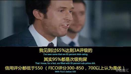 做空什么意思