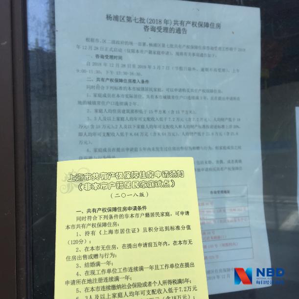 上海非户籍申请共有产权房「西安房屋产权产籍管理中心」