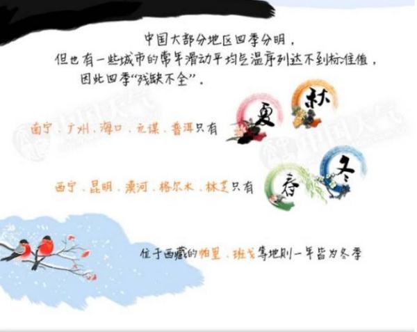 四季月份