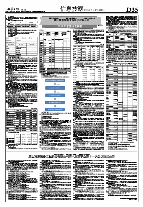 包含唐山二手制砂机的词条