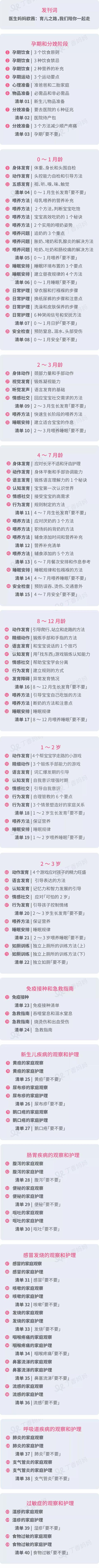 献给中国家庭的 106 个育儿知识，打包带走，迟早用得上 育儿知识 第6张