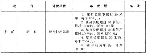 牙克石轮式洗砂机
