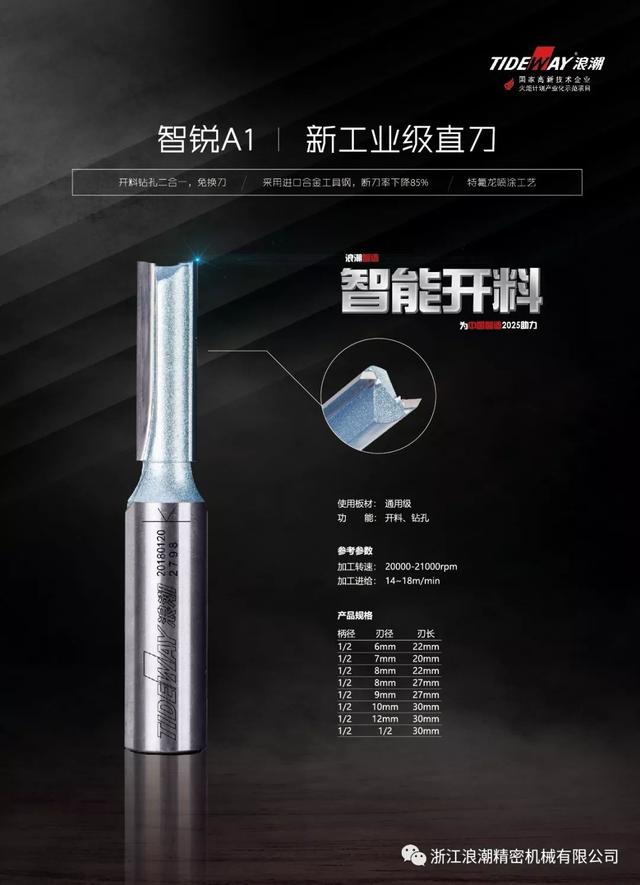 广州3月份木工机械展