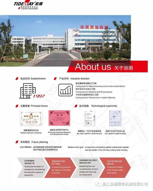 广州3月份木工机械展