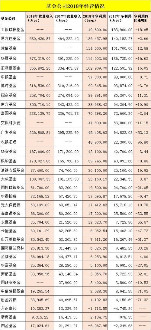 永赢汇理怎么样