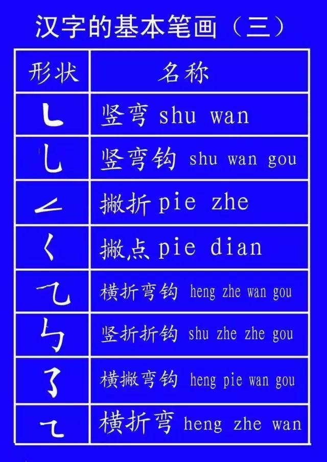 九的笔顺