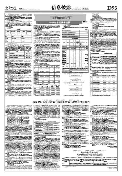 起步股东大会「某有限公司董事会作出决议」