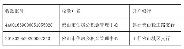 公积金这样汇缴才规范 佛山发文 将违规办理资金原路退回