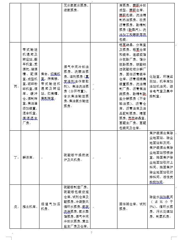 尾矿制砖机混料时间