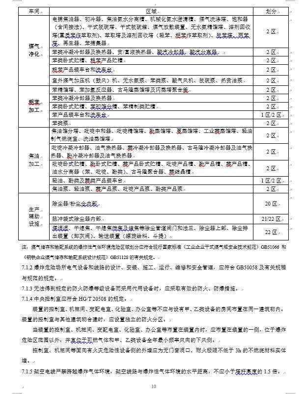 尾矿制砖机混料时间