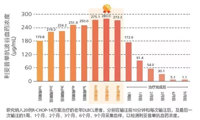 cr是什么意思医学检查