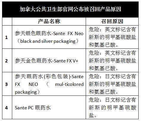 机械工程展奇妙夜