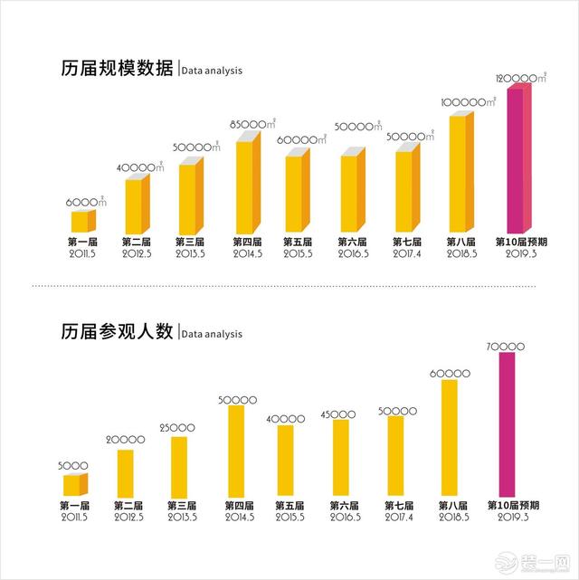 2019郑州木工机械展