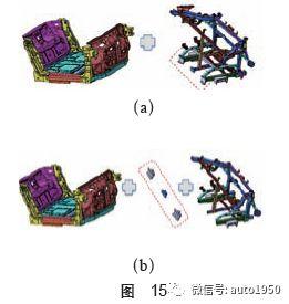 绝地求生cmm辅助 铝合金车身精度差？整车厂一线工程师15条经验总结，太实用了