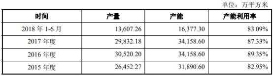 胜达包装