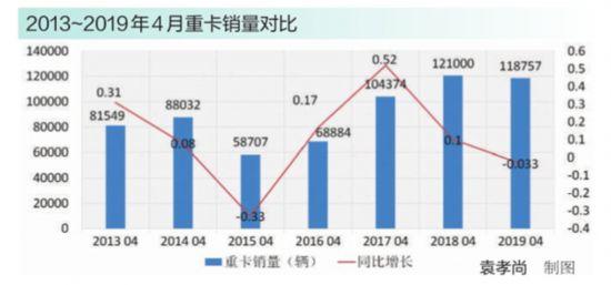 雄安红岩工程机械展