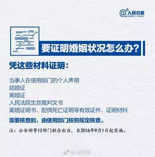 兹证明中的兹是什么意思