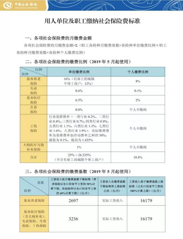 2019社保缴费标准