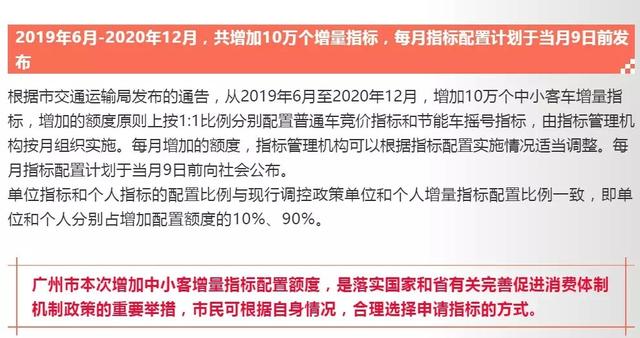 粤A粤B今年每月车牌指标增超5000个，摇号、竞价新攻略看这里