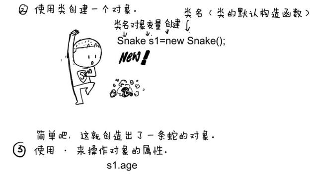 比python漫画更强的java漫画书：面向对象编程