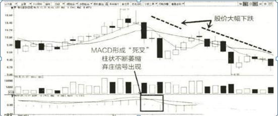 炒股其实很简单