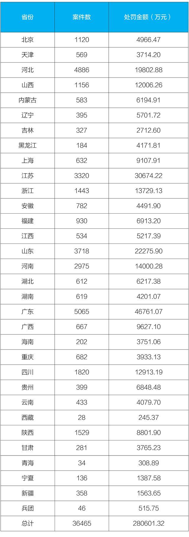 常州市圆锥机破碎机厂家