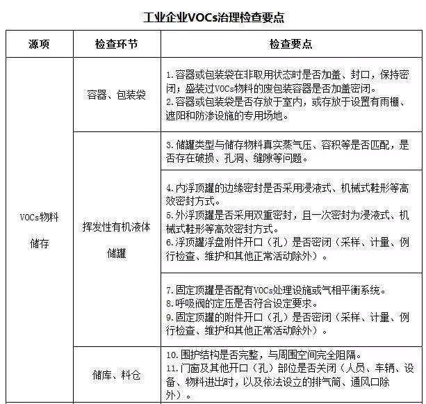 煤油过滤机批发价格
