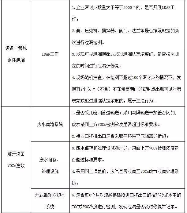 煤油过滤机批发价格
