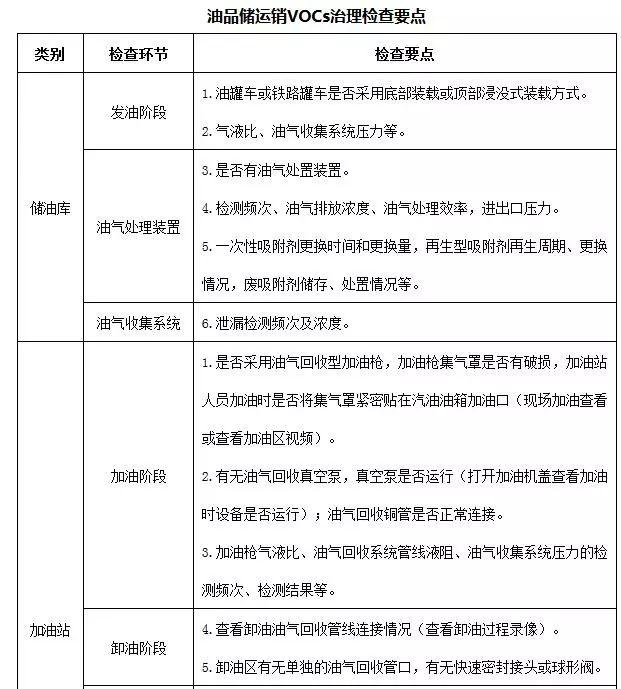 煤油过滤机批发价格