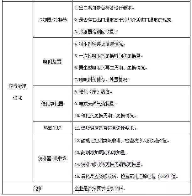 煤油过滤机批发价格