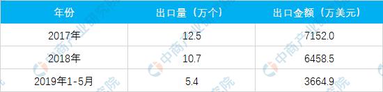 粉煤灰过滤机厂家有哪些