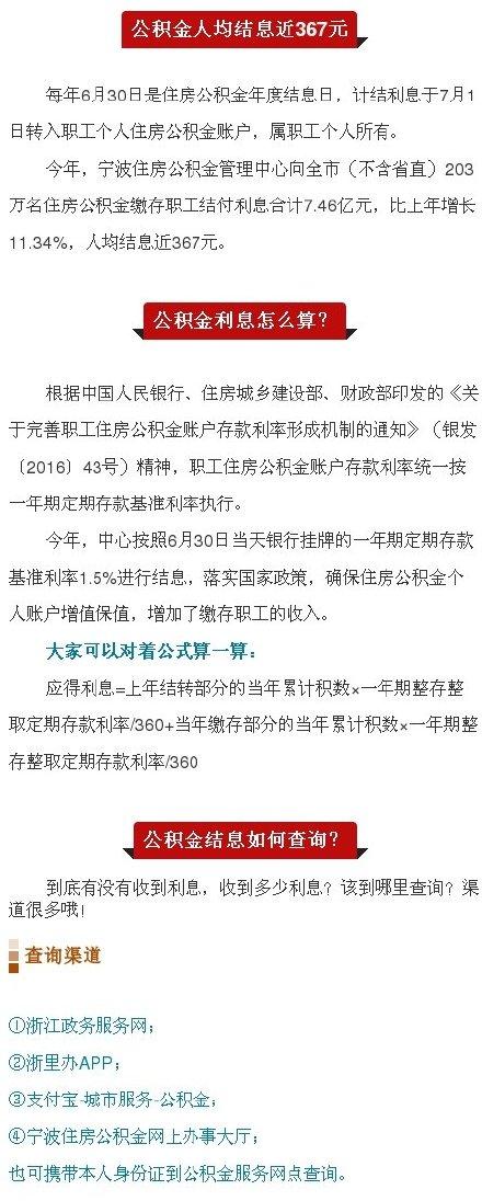 203万宁波人收到一笔钱 赶紧看你的账户