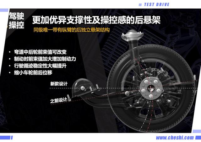 丰田汽车卡罗拉多少钱(丰田卡罗拉现在价位)