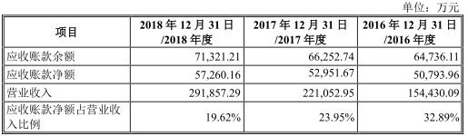 南浔板框式压滤机