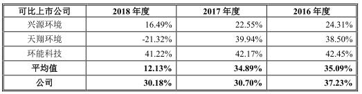 南浔板框式压滤机