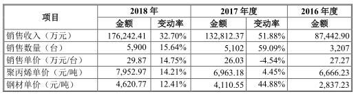 南浔板框式压滤机