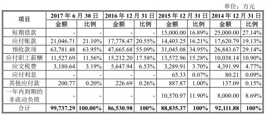 南浔板框式压滤机