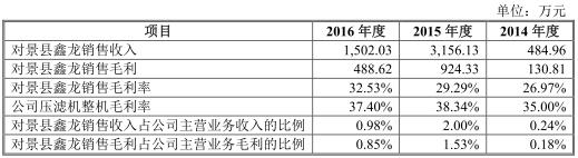 南浔板框式压滤机