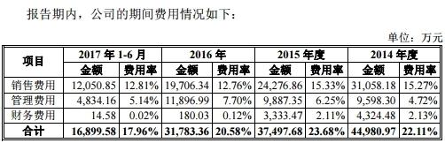 南浔板框式压滤机