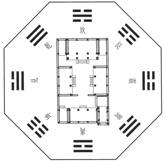 工程展舍什么意思