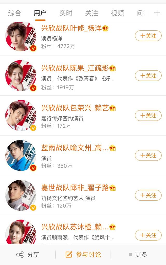 赖艺微博头像(赖艺微博粉丝有多少)-天晟网