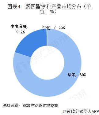 苏州工程机械涂装展