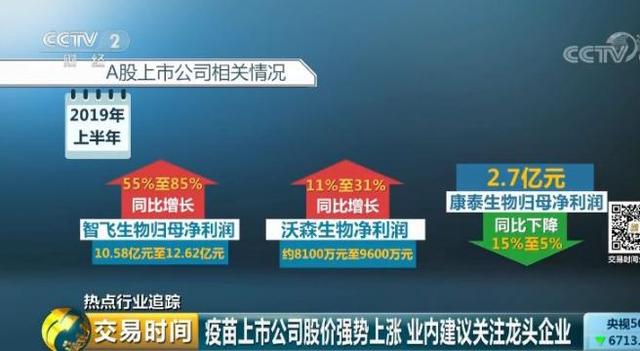 疫苗注射需摇号？有人一年都没摇上！仅1城缺货17.5万支，这些疫苗为啥打不上？