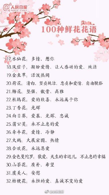 送花的含义