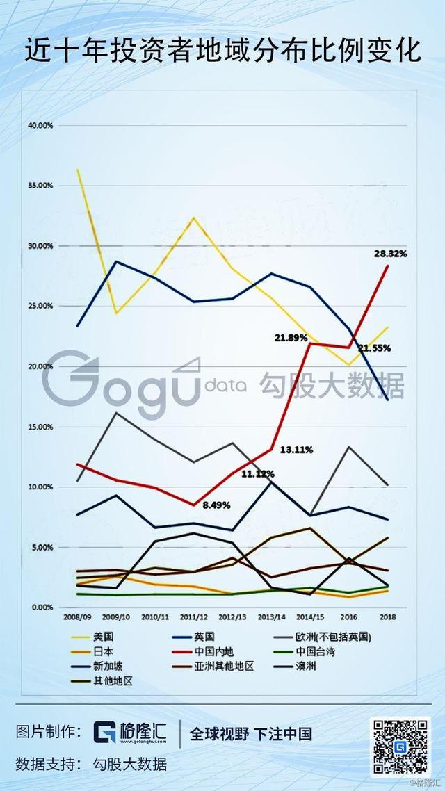港股投资(券商倒闭了账户怎么办) 第13张